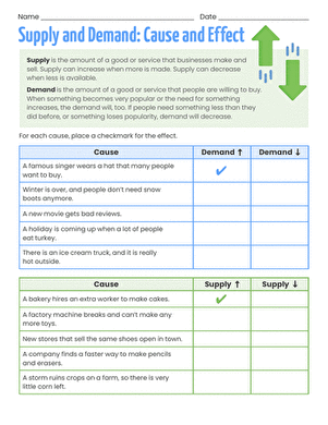 Supply and Demand: Cause and Effect large image