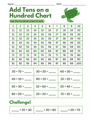 Add Tens on a Hundred Chart large image