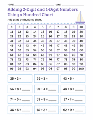 Adding 2-Digit and 1-Digit Numbers Using a Hundred Chart large image