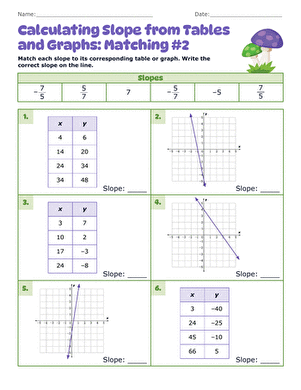 Calculating Slope from Tables and Graphs: Matching #2 large image