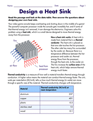 Design a Heat Sink large image