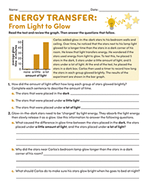 Energy Transfer: From Light to Glow large image