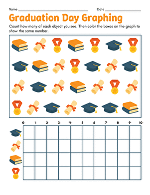 Graduation Day Graphing large image