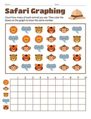Safari Graphing large image