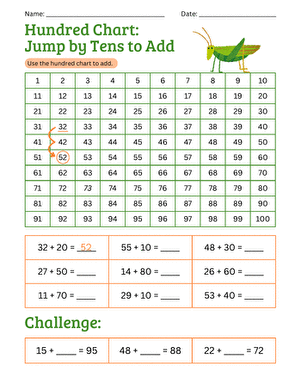 Hundred Chart: Jump by Tens to Add  large image