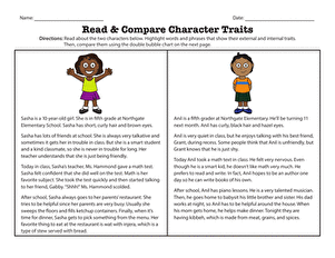 Read & Compare Character Traits large image