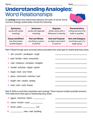 Understanding Analogies: Word Relationships large image
