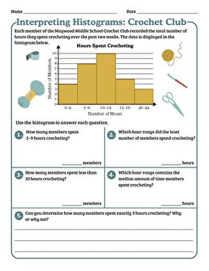 Interpreting Histograms large image