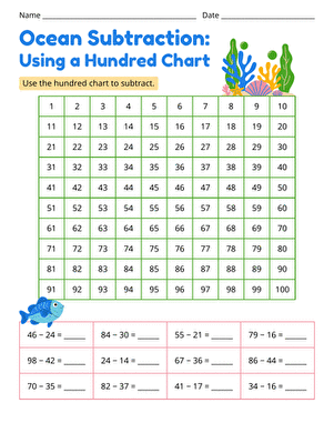 Ocean Subtraction: Using a Hundred Chart large image