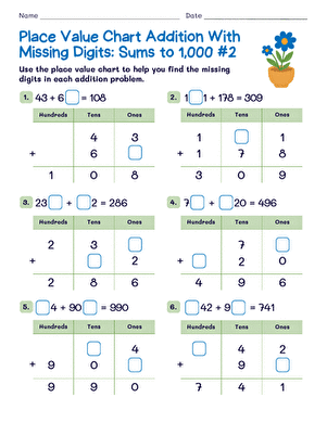 Place Value Chart Addition With Missing Digits: Sums to 1,000 #2 large image