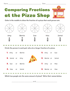 Comparing Fractions at the Pizza Shop large image