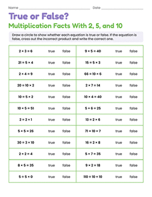 True or False? Multiplication Facts With 2, 5, and 10 large image