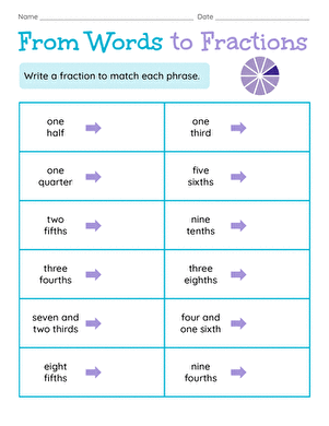 From Words to Fractions large image
