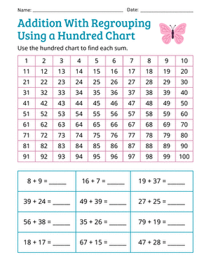 Addition With Regrouping Using a Hundred Chart large image