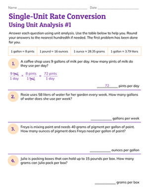 Single-Unit Rate Conversion Using Unit Analysis #1 large image