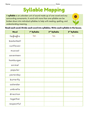 Syllable Mapping large image