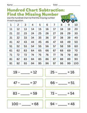 Hundred Chart Subtraction: Find the Missing Number large image