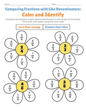 Comparing Fractions With Like Denominators: Color and Identify large image