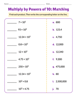 Multiply by Powers of 10: Matching large image
