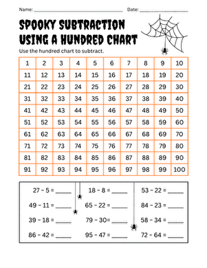 Spooky Subtraction Using a Hundred Chart large image