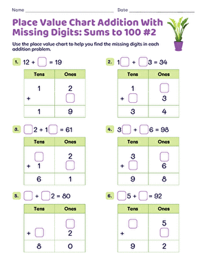 Place Value Chart Addition With Missing Digits: Sums to 100 #2 large image