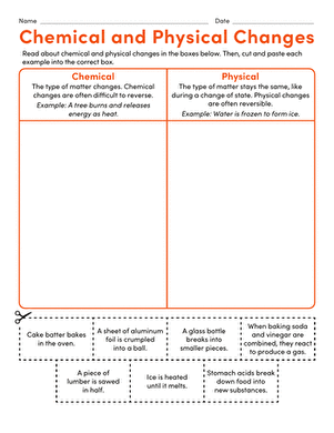 Chemical and Physical Changes large image
