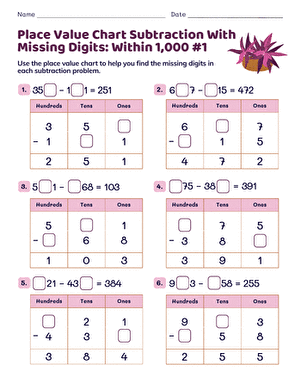Place Value Chart Subtraction With Missing Digits: Within 1,000 #1 large image