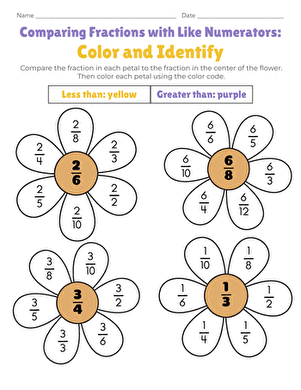 Comparing Fractions With Like Numerators: Color and Identify large image