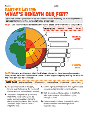 Earth's Layers: What's Beneath Our Feet? large image