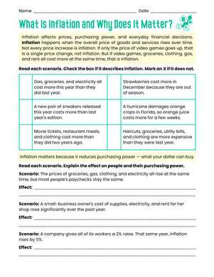 What Is Inflation and Why Does It Matter? large image
