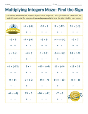 Multiplying Integers Maze: Find the Sign large image