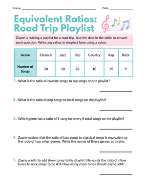 Equivalent Ratios: Road Trip Playlist large image