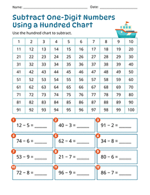 Subtract One-Digit Numbers Using a Hundred Chart large image