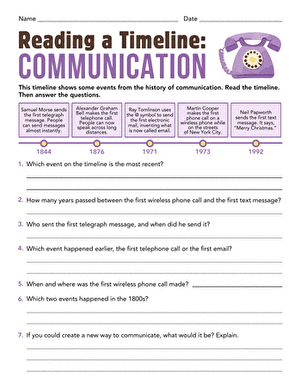 Reading a Timeline: Communication large image