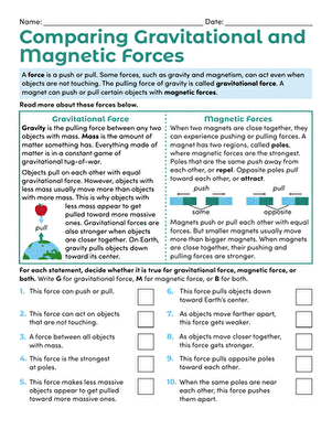 Comparing Gravitational and Magnetic Forces large image