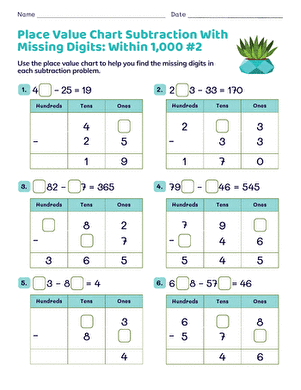 Place Value Chart Subtraction With Missing Digits: Within 1,000 #2 large image