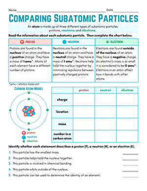 Comparing Subatomic Particles large image