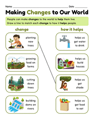 Making Changes to Our World large image
