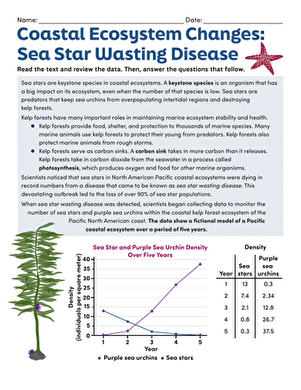 Coastal Ecosystem Changes: Sea Star Wasting Disease large image