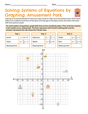 Solving Systems of Equations by Graphing: Amusement Park large image