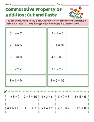 Commutative Property of Addition: Cut and Paste large image