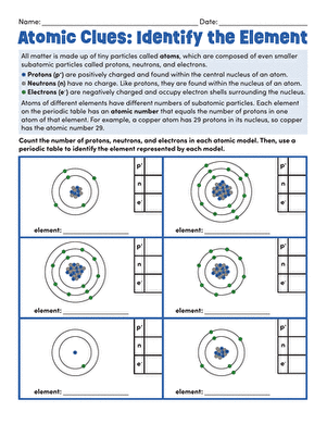 Atomic Clues: Identify the Element large image