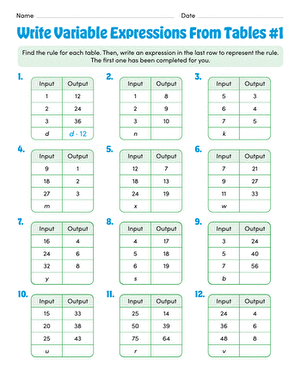 Write Variable Expressions From Tables #1 large image