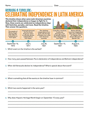 Reading a Timeline: Celebrating Independence in Latin America large image