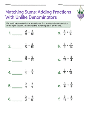 Matching Sums: Adding Fractions With Unlike Denominators large image