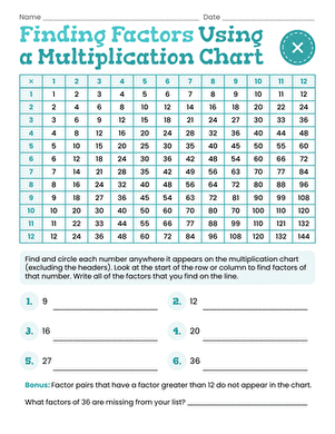 Finding Factors Using a Multiplication Chart large image