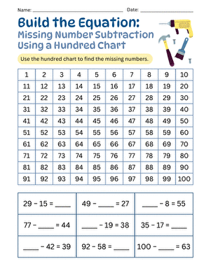 Build the Equation: Missing Number Subtraction Using a Hundred Chart large image