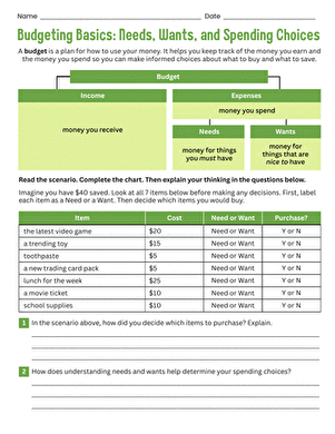 Budgeting Basics: Needs, Wants, and Spending Choices large image