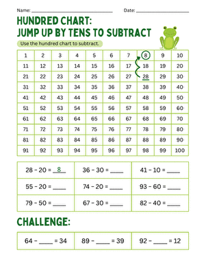 Hundred Chart: Jump Up by Tens to Subtract large image
