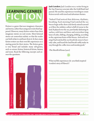 What is Fiction?